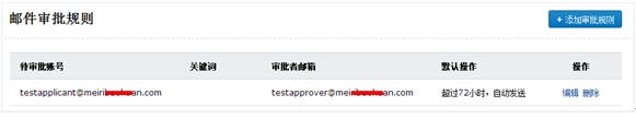 騰訊企業(yè)郵箱郵件審核新功能上線 杜絕企業(yè)郵件外泄風(fēng)險